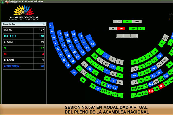 Asamblea Nacional seguirá trabajando de forma virtual